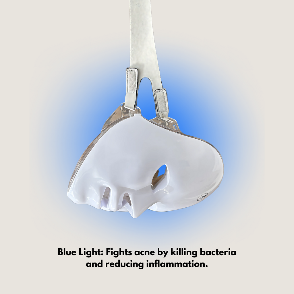 7-Color LED Facial Mask